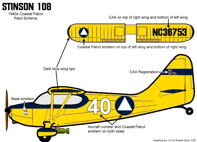 1_Stinson_108_1945_Paint_Scheme